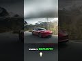 EVs The SECRET Weapon for Energy Independence &amp; National Security!