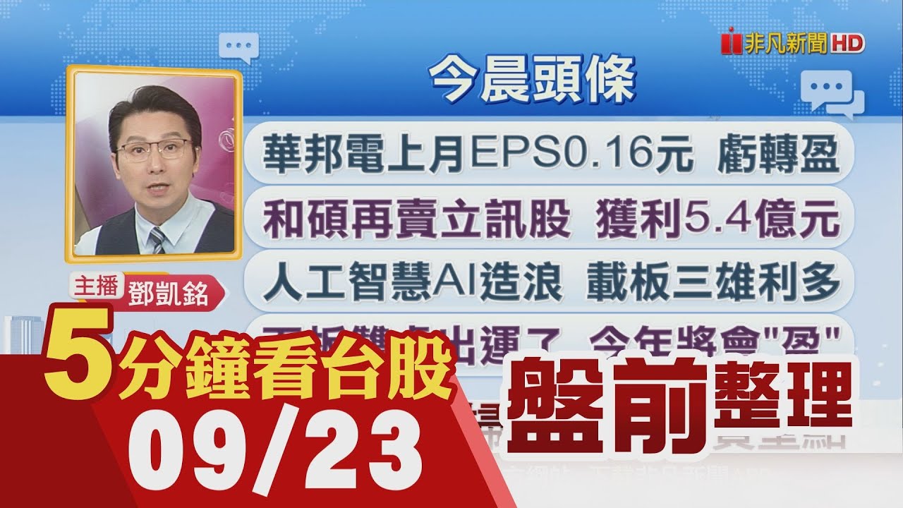 美股再創輝煌!台指期夜盤昨登26000 台積電1315元!台積電2奈米超夯  昇陽半.中砂樂透!聯發科天璣9500亮相!華邦電8月由虧轉盈｜主播鄧凱銘｜【5分鐘看台股】20250923｜非凡財經新聞