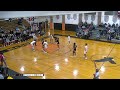 Mcdonogh boys basketball versus st frances