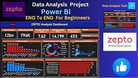 Data Analysis Project Using Power Bi ZEPTO Analysis Dashboard