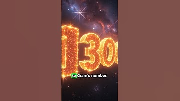 Understanding Graham