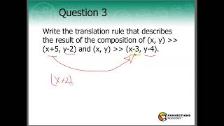 Unit 4b Study Guide Question 3