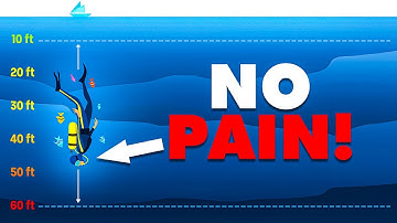 Geen oorpijn meer! Eenvoudige ooregalisatie tijdens het duiken