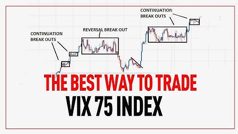 How to Trade Vix 75 index the right way / v75 strategy