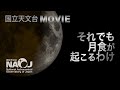 それでも月食が起こるわけ