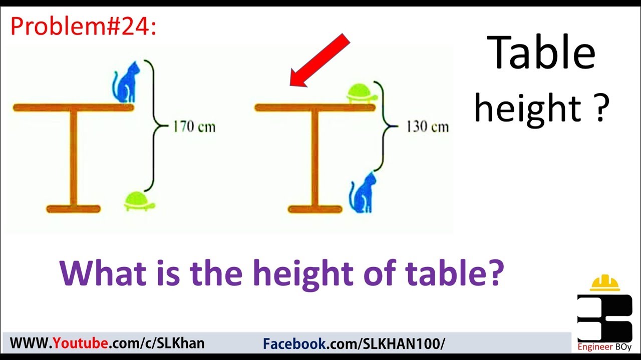 How Tall Is The Table? Viral Facebook Problem