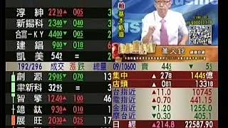 20180911 0900 蕭又銘 台股直播室
