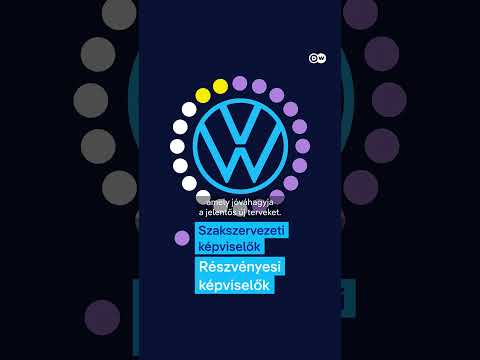 VW: 100 ezres leépítés, üzembezárások: rosszul áll a Volkswagen Csoport szénája Németországban