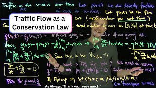 Traffic Flow as a Scalar Conservation Law