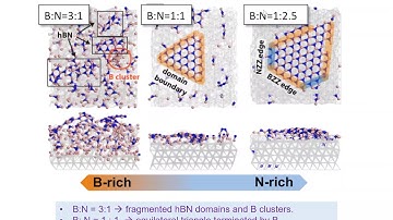 2020 AIChE hBN video