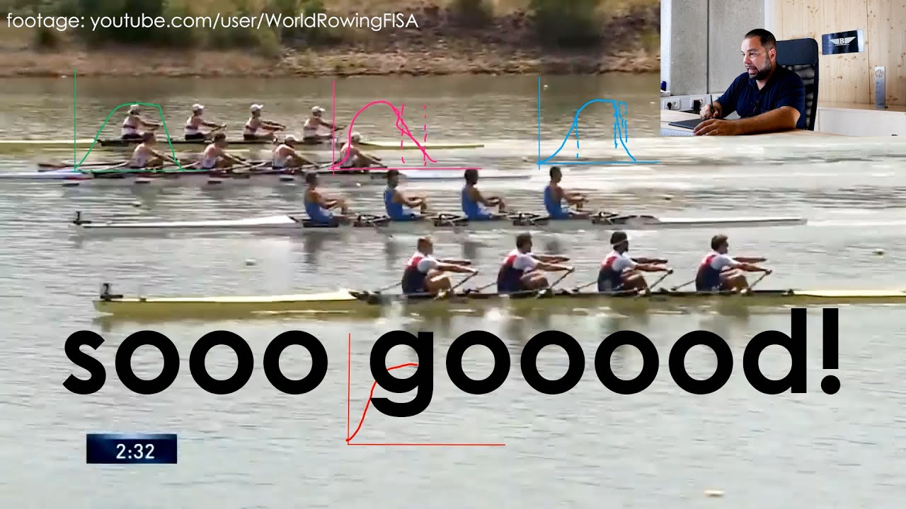 Rowing Technique at its best THE BEST U23 QUAD I HAVE EVER SEEN (and one of the best races as well)