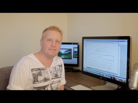 Omnichannel Services - Dynamically Sized Images