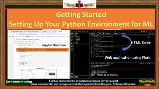 Getting Started Setting Up Your Python Environment for ML