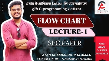 Lecture-1 | sem-1 | c programming | unlock the secrets of FLOW CHART |by ayan da |#cu #nep