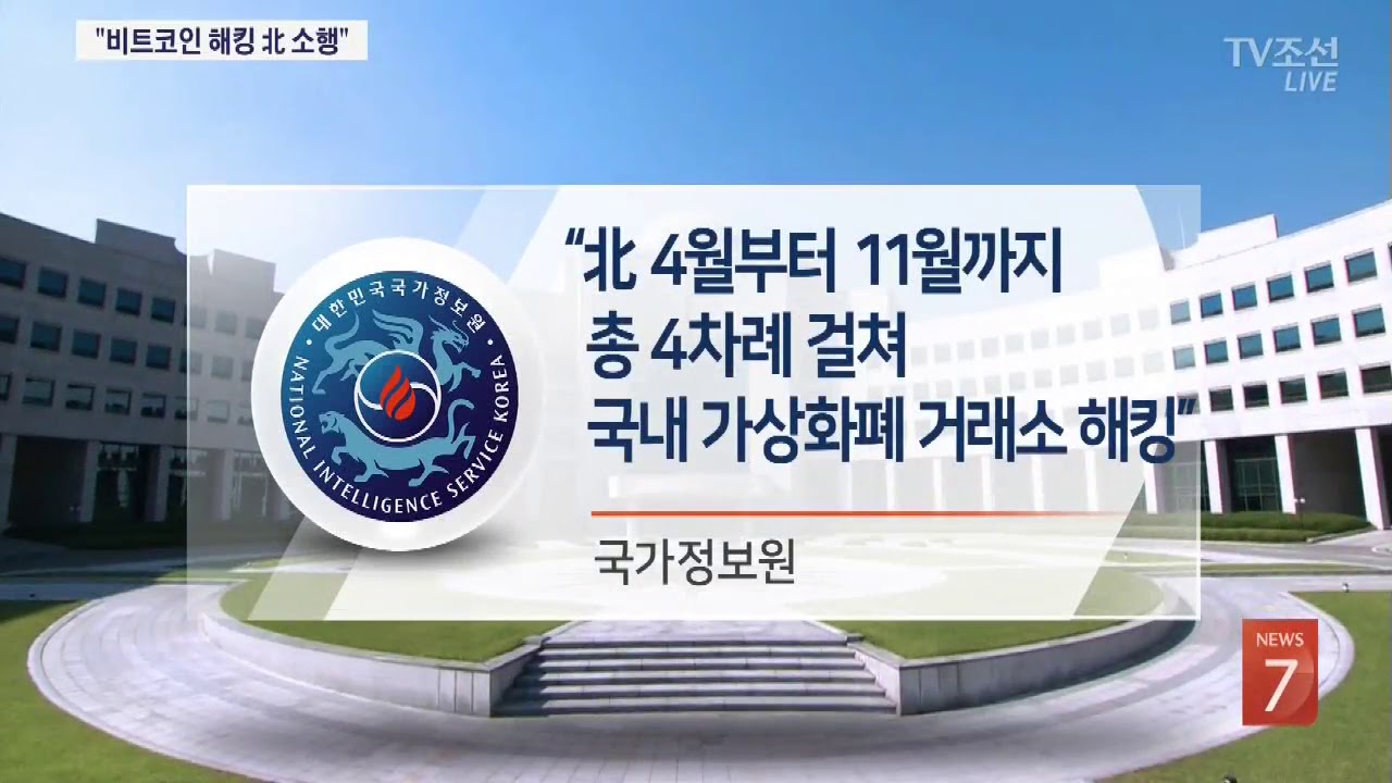 北, 비트코인 해킹 4차례…900억 원 탈취