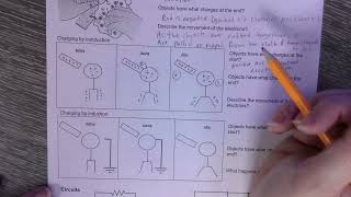 Spring Performance Final Study Guide-Electrostatics