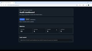 Day 47: Event Auditing: Tracking the request-event lifecycle.