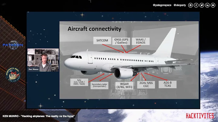 Hacking Airplanes: the reality vs the hype  Ken Mu...