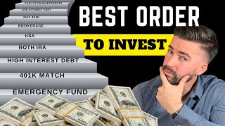 Optimal Order for Investing Your Money in 2023