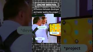 Developer Testing vs. QA Testing: A Horror Story 🤡 #shorts #corporatelife