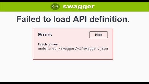 [SOLVED] Error: Failed to load API definition Fetch error in Swagger