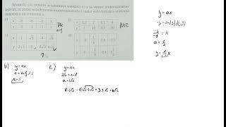 4 1 Sprawdź, Czy Podane W Tabelkach Wielkości X I Y Są Wprost Proporcjonalne