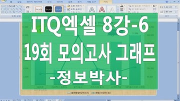 [ITQ엑셀3기 8강-6]ITQ엑셀 19회 모의 실전풀이 [제4작업] 그래프