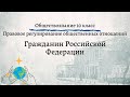 Обществознание 10 кл Боголюбов $22 Гражданин Российской Федерации