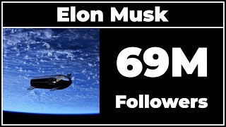 Elon Musk - 69M Followers!