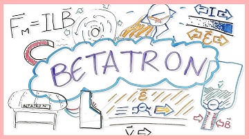 The Betatron (and how it works) | A Highschool Physics Assignment