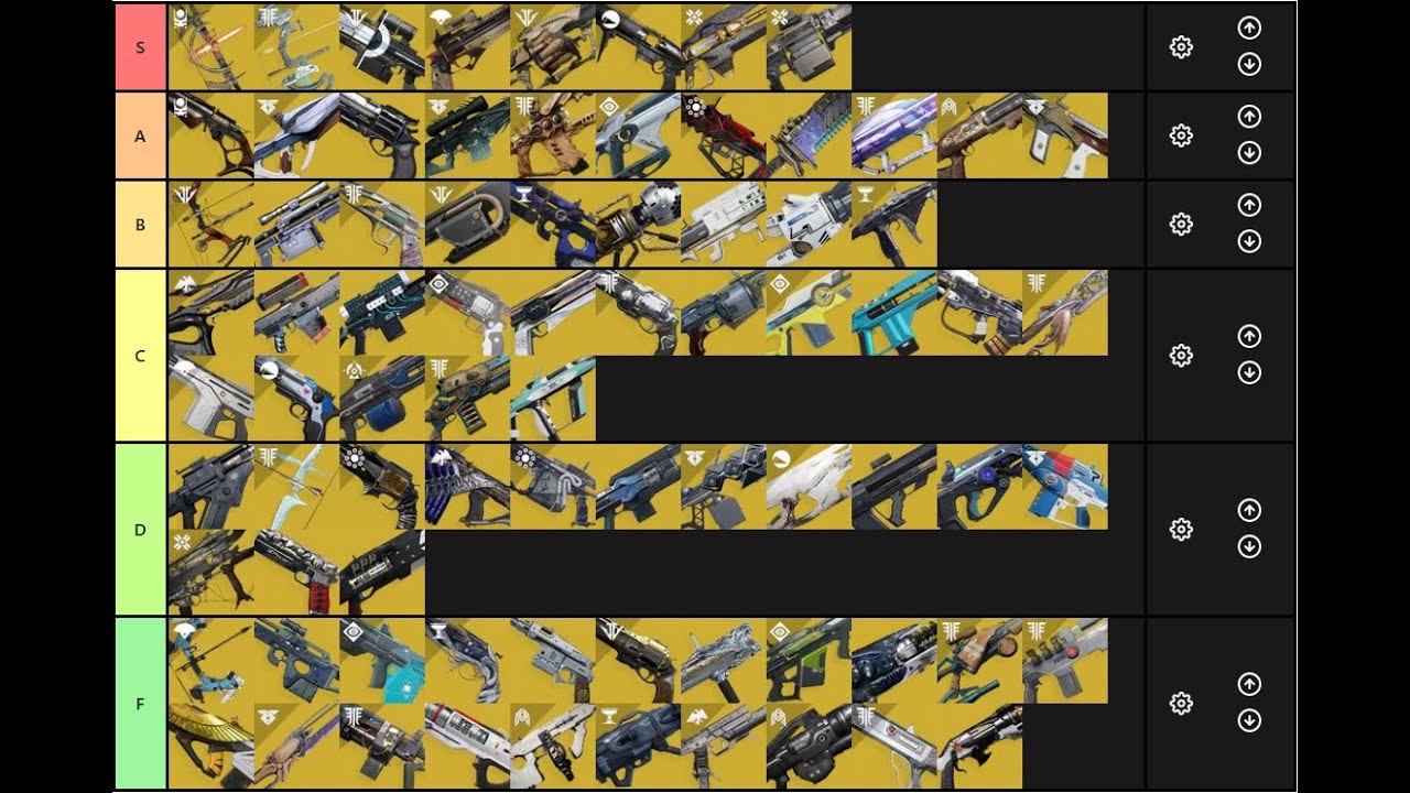 destiny-2-pve-guide-exotic-weapon-tier-list-patch-3-1-1-2-youtube