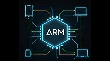 ARM7 Addressing Modes Part-1 | Data Processing Modes Explained | Load/Store Types Overview | LPC2148