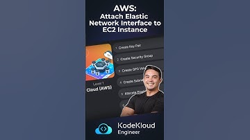 Attaching Elastic Network Interface to EC2 Instance | KodeKloud Engineer | AWS Series#11