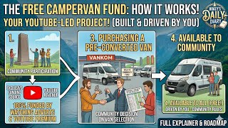 Presentazione del concept di un camper di comunità | Vanlife nel Regno Unito