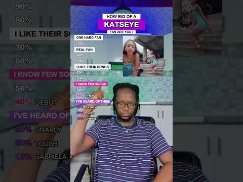 How Big Of A Katseye Fan Are You Gabriela Gameboy Gnarly Shorts