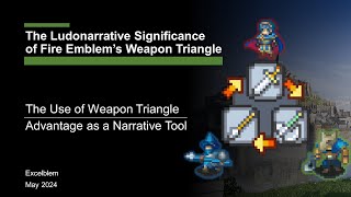 The Ludonarrative Significance of Fire Emblem's Weapon Triangle