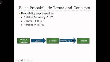 GEGO 3020 Lecture 08-2 - Introduction to Probability