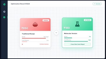 MolecularSwap: Solving the Health vs. Taste Trade-off with AI