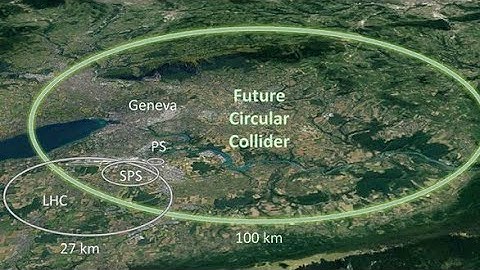 Future Circular Collider - explained!!!
