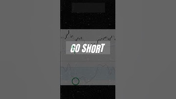 Simple Stochastic Strategy | Forex | Trading #shorts