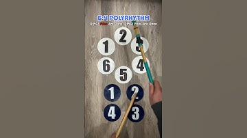 6:4 Polyrhythm How To Play