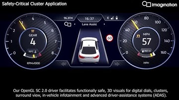 Demo | Imagination OpenGL SC Driver Application