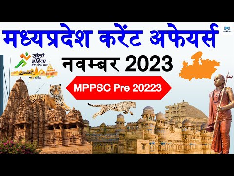 MP Current Affairs