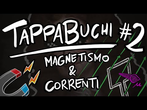 FISICA Tappabuchi #2 - FORZA MAGNETICA su CORRENTI, SPIRA in CAMPO MAGNETICO, MOMENTO MAGNETICO