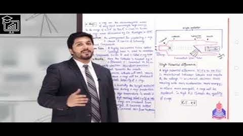 X-Rays Part 1 by Hassan Fareed Phy Chp 20 lec # 6 PGC Lectures