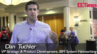 IBM talks networking in Supercomputers