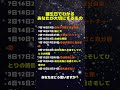 ⭐️誕生日でわかるあなたが大切にするもの #星座 #星占い #ホロスコープ #12星座 #恋愛