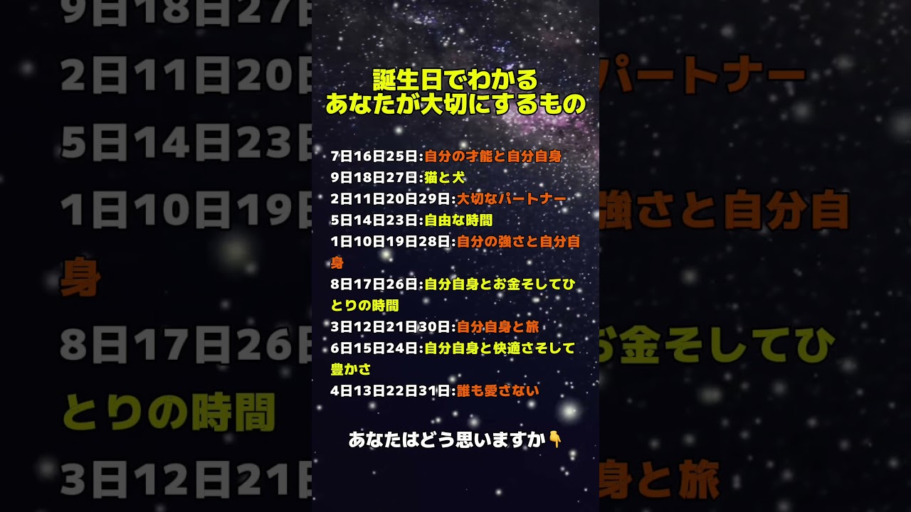 ⭐️誕生日でわかるあなたが大切にするもの #星座 #星占い #ホロスコープ #12星座 #恋愛