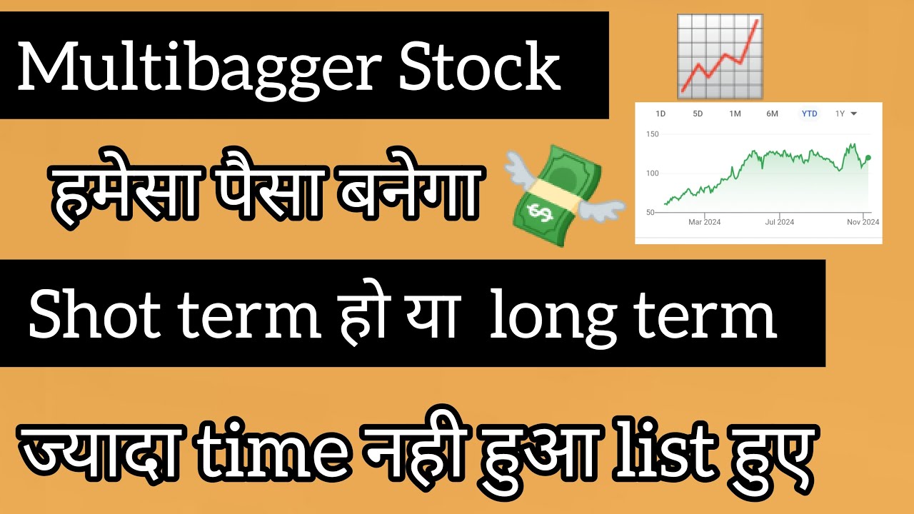 small cap stocks multibagger | today best stocks to buy in india for ...