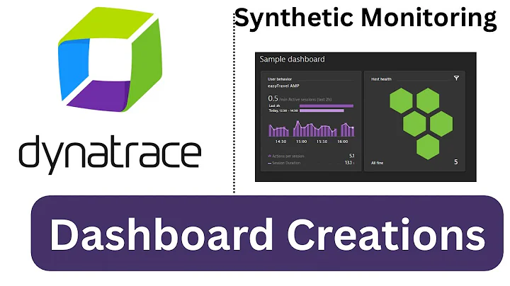 Dynatrace Dashboards || Synthetic Monitoring Overview In Dashboard